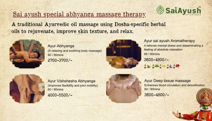 wellness hospital in Hyderabad